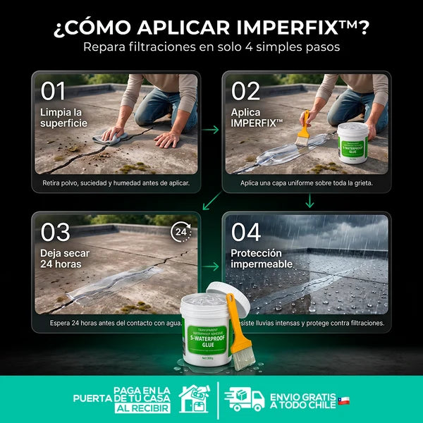 IMPERFIX™ | Pack 3 Selladores Impermeables Transparentes + Brocha